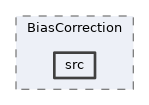 analysis/modules/BiasCorrection/src