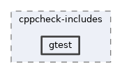 framework/data/cppcheck-includes/gtest