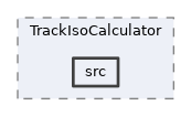 analysis/modules/TrackIsoCalculator/src