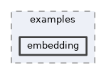 analysis/examples/embedding