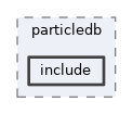 framework/particledb/include