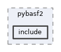 framework/pybasf2/include