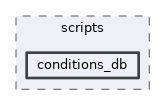 framework/scripts/conditions_db