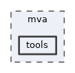 mva/tools