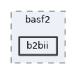 online_book/basf2/b2bii