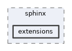 site_scons/sphinx/extensions