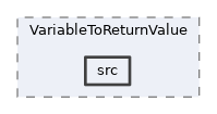 analysis/modules/VariableToReturnValue/src