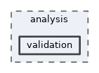 analysis/validation