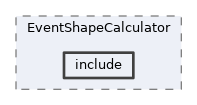 analysis/modules/EventShapeCalculator/include