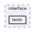 mva/interface/tests