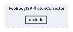 analysis/modules/TwoBodyISRPhotonCorrector/include