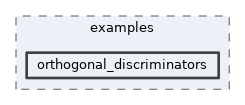 mva/examples/orthogonal_discriminators