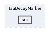 analysis/modules/TauDecayMarker/src