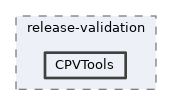 analysis/release-validation/CPVTools