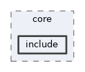 framework/modules/core/include