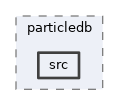 framework/particledb/src