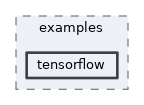 mva/examples/tensorflow