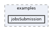 b2bii/examples/jobsSubmission