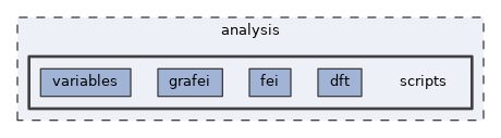 analysis/scripts