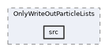 analysis/modules/OnlyWriteOutParticleLists/src