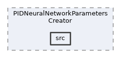 analysis/modules/PIDNeuralNetworkParametersCreator/src