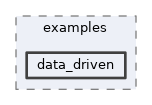 mva/examples/data_driven