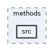 mva/methods/src