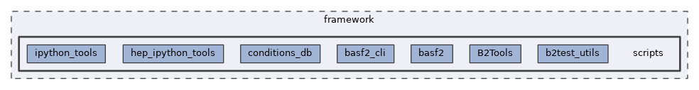 framework/scripts