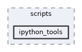 framework/scripts/ipython_tools