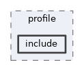 framework/modules/profile/include