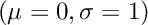 $(\mu=0, \sigma=1)$