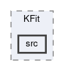 analysis/VertexFitting/KFit/src