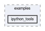 framework/examples/ipython_tools