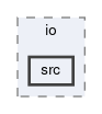 framework/io/src