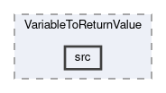 analysis/modules/VariableToReturnValue/src