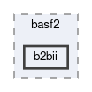 online_book/basf2/b2bii