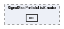 analysis/modules/SignalSideParticleListCreator/src