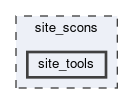 site_scons/site_tools