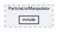 analysis/modules/ParticleListManipulator/include