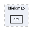 geometry/bfieldmap/src