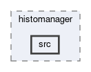 framework/modules/histomanager/src