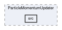analysis/modules/ParticleMomentumUpdater/src