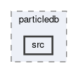 framework/particledb/src