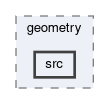 framework/geometry/src