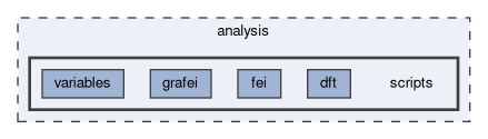 analysis/scripts