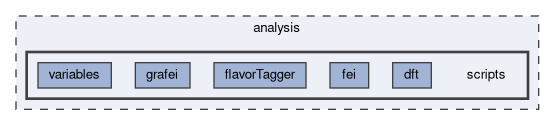 analysis/scripts