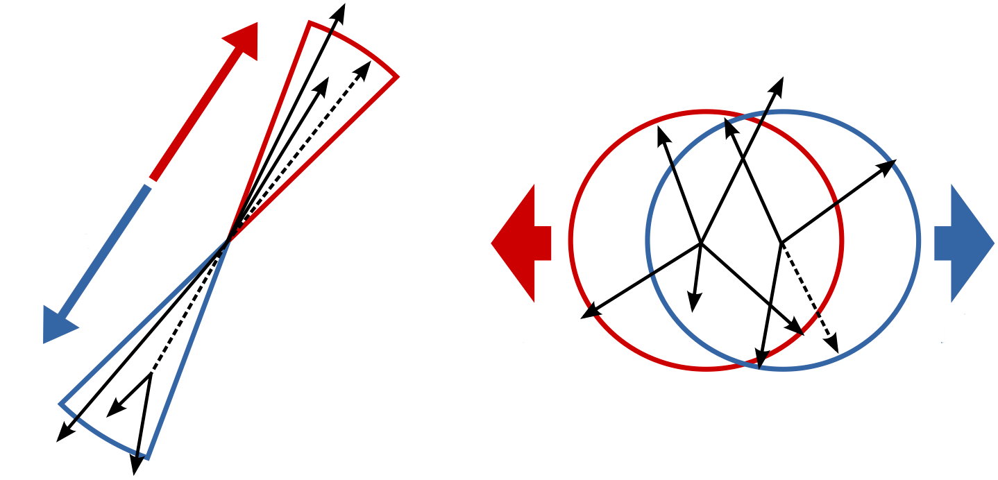 ../../_images/continuum_without_labels.png