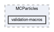 b2bii/validation/MCParticles/validation-macros