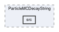 analysis/modules/ParticleMCDecayString/src