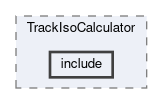 analysis/modules/TrackIsoCalculator/include